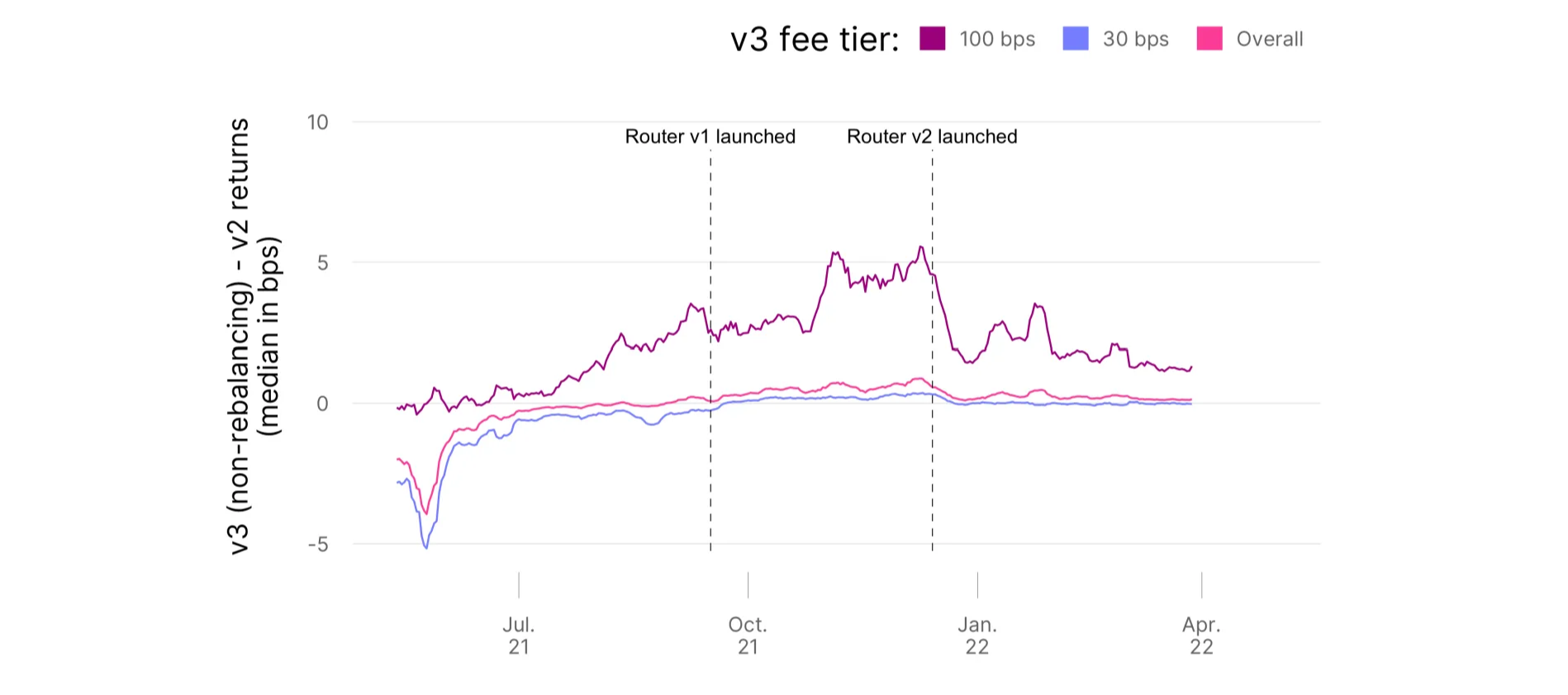 Screenshot 2024-10-13 at 11.32.04 AM.png