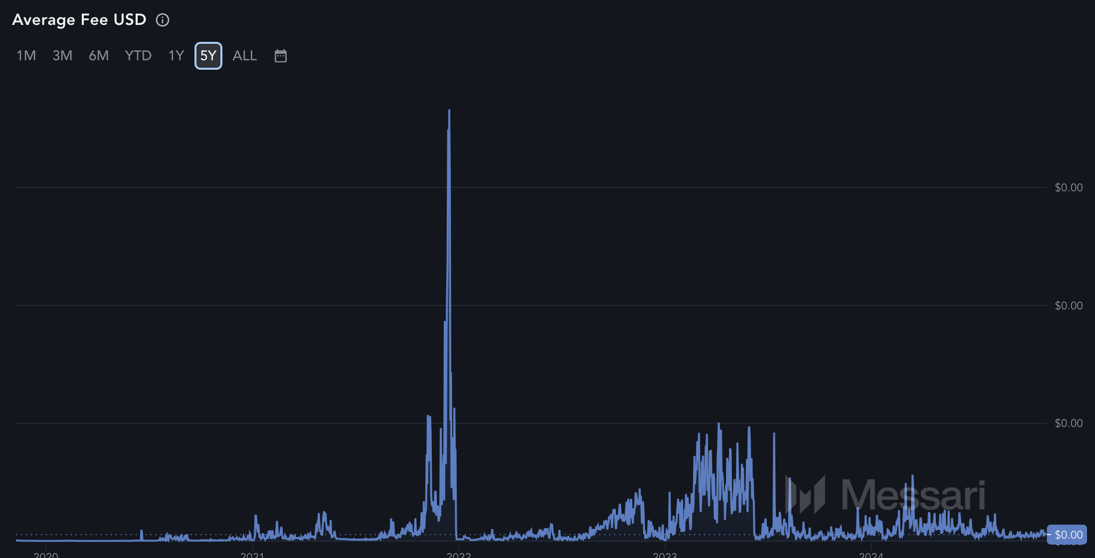 Screenshot 2024-11-06 at 10.33.51 PM.png