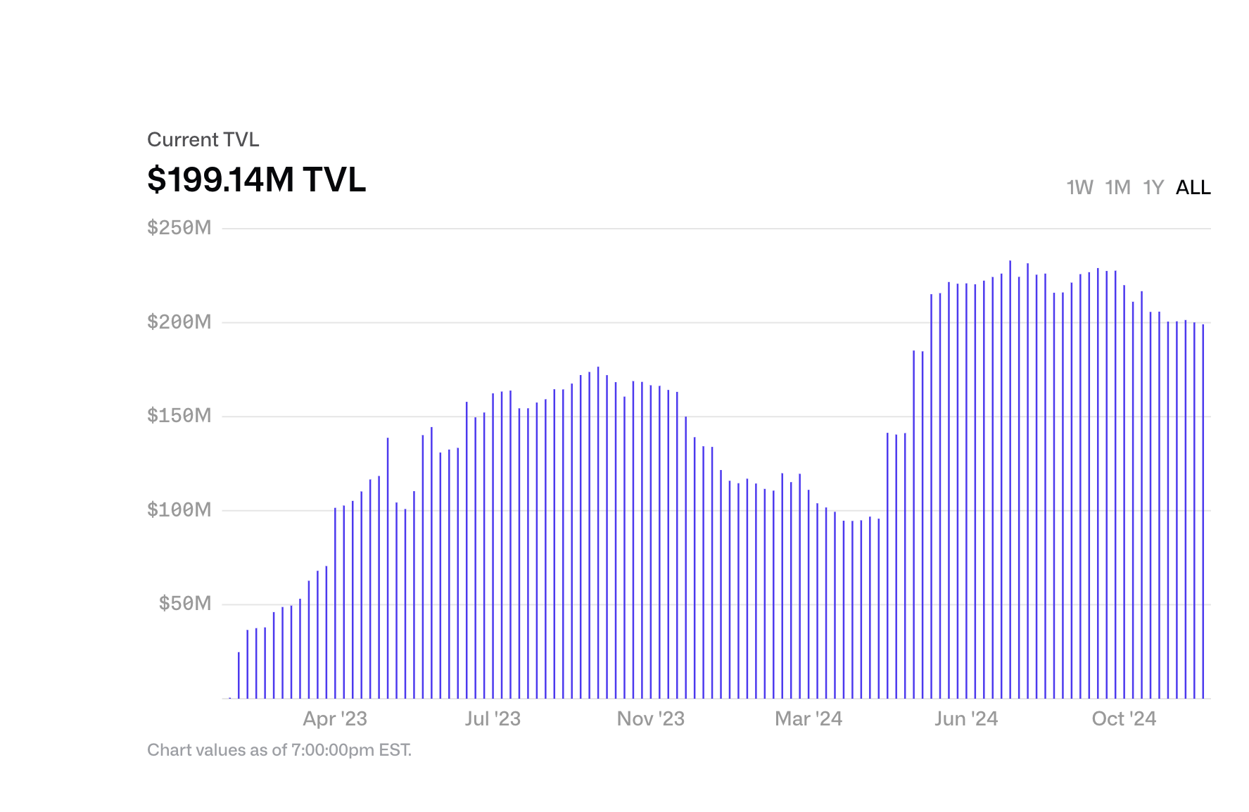 Screenshot 2024-11-29 at 1.54.08 AM.png