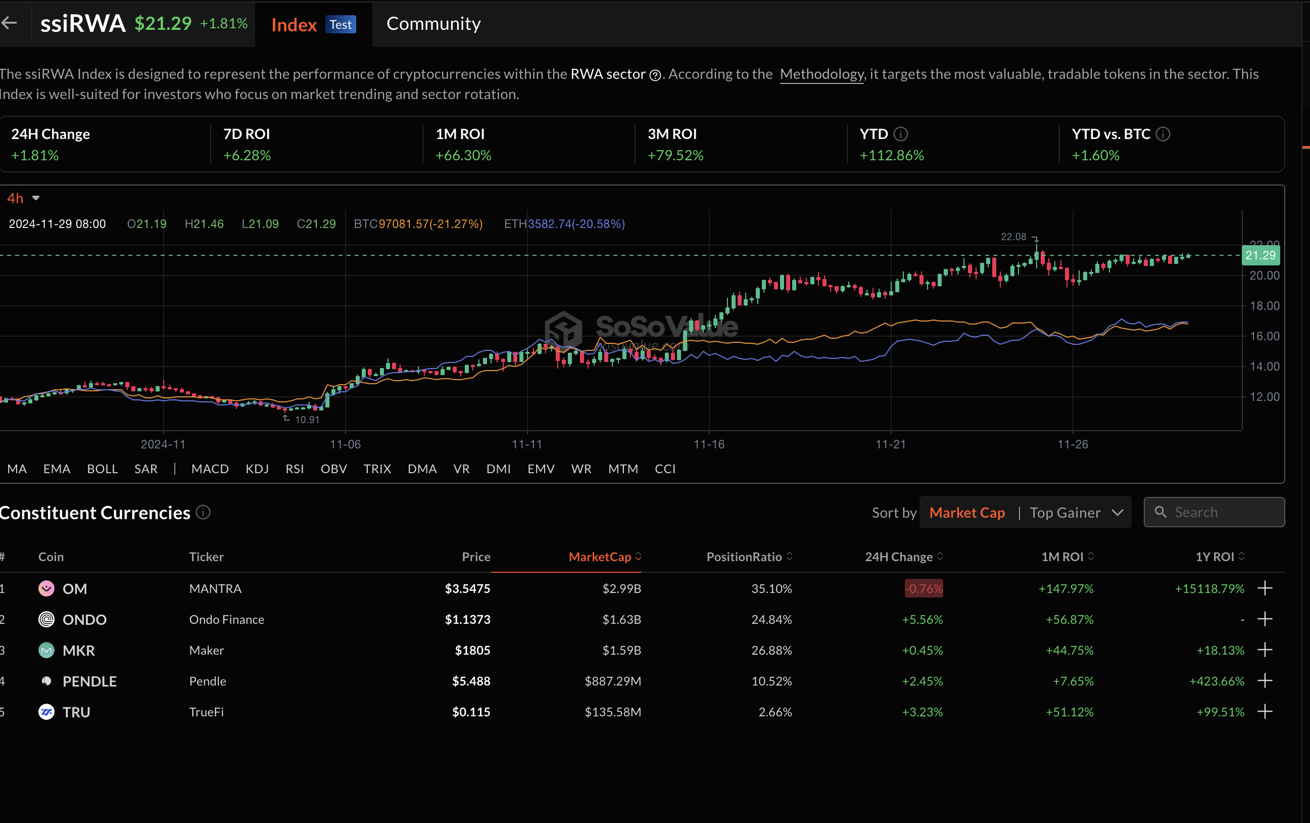 Screenshot 2024-11-29 at 9.27.53 AM.png