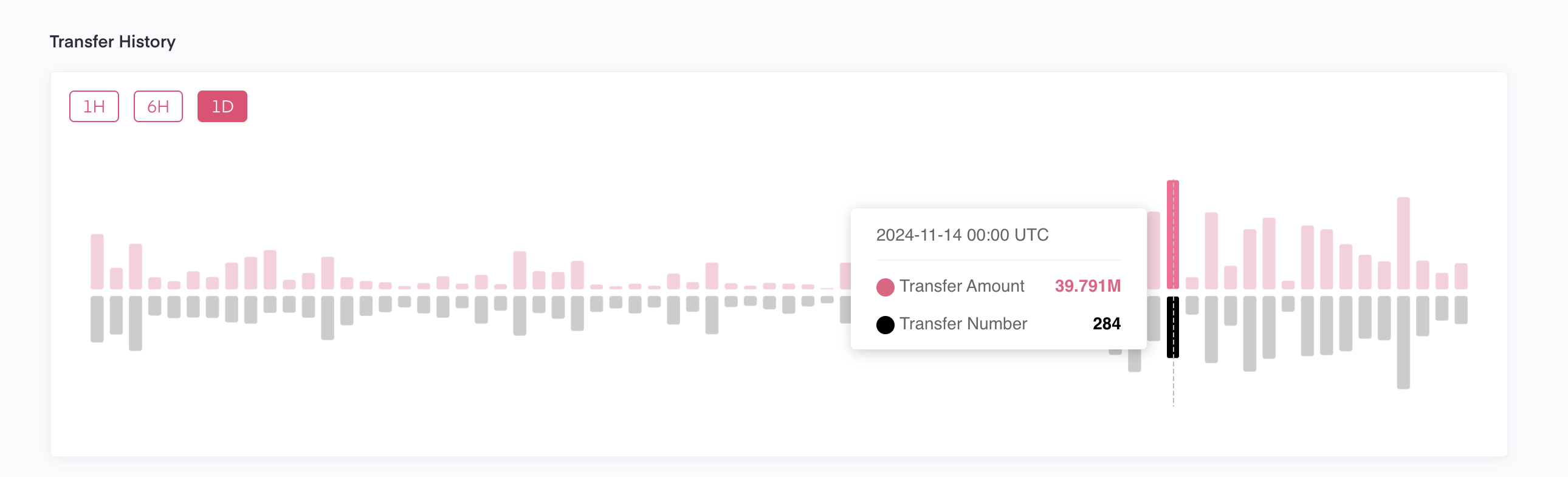 Screenshot 2024-11-29 at 9.01.15 AM.png