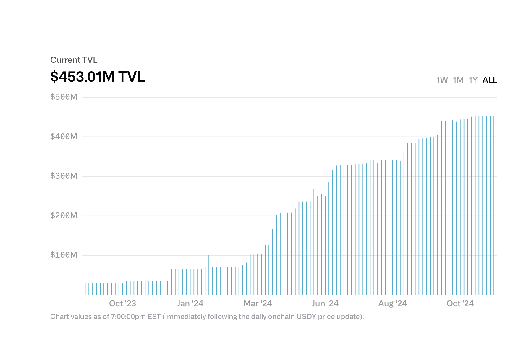 Screenshot 2024-11-29 at 1.53.15 AM.png