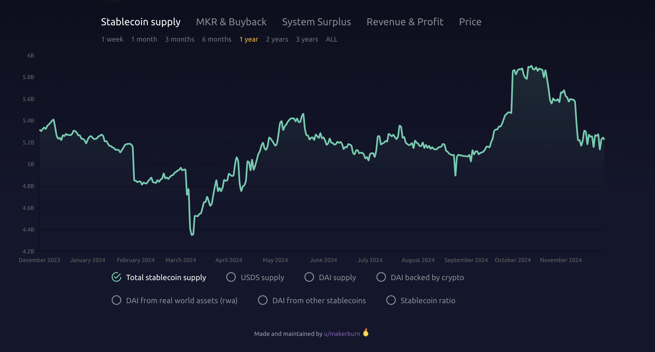 Screenshot 2024-11-29 at 2.39.44 AM.png