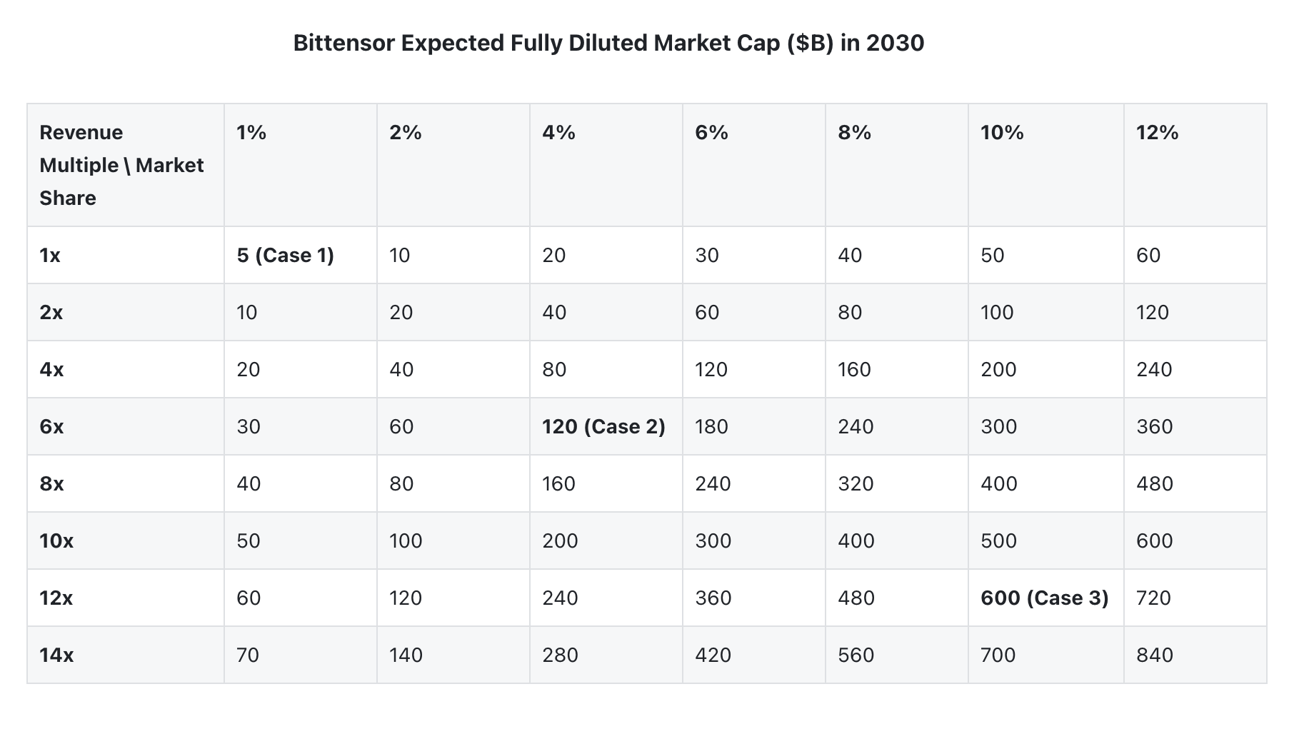 Screenshot 2024-12-01 at 8.24.39 PM.png