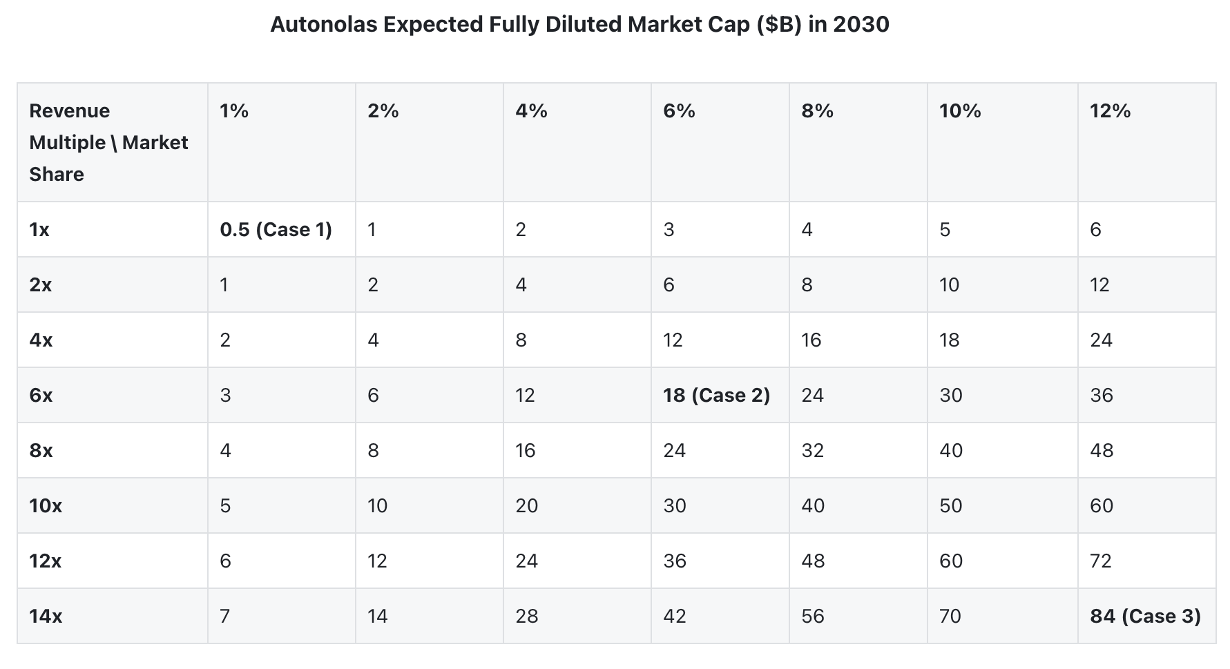 Screenshot 2024-12-01 at 8.39.21 PM.png