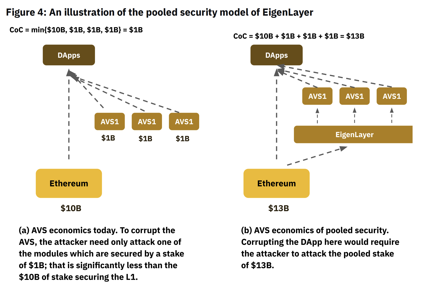 eigenfigure4.png