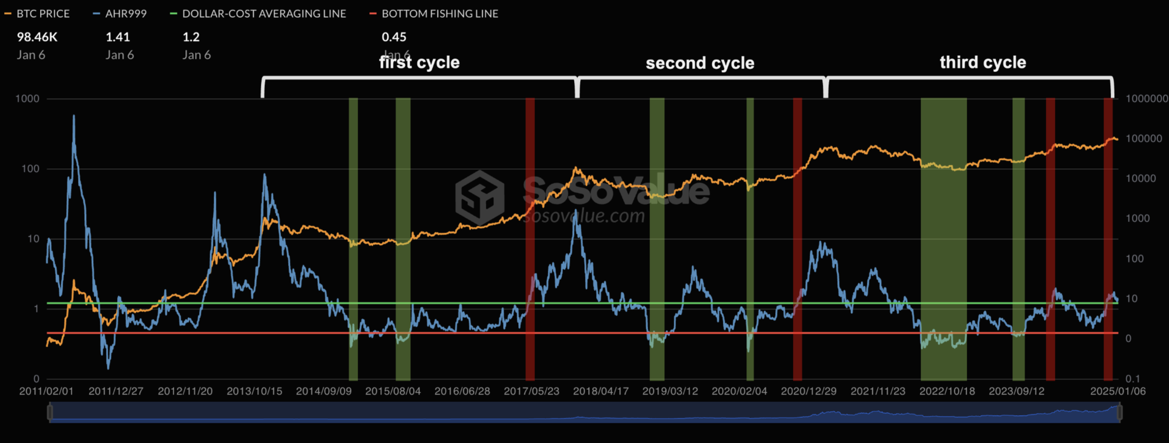 Screenshot 2025-01-12 at 7.31.12 PM.png