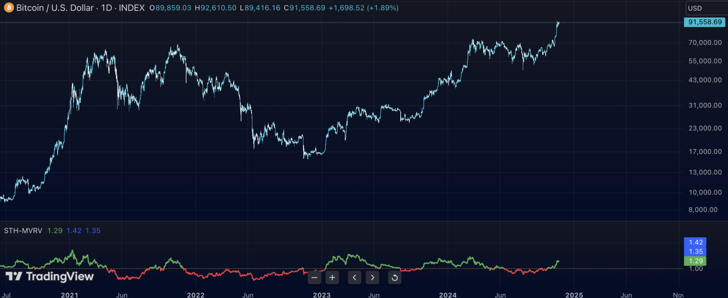 Screenshot 2025-01-12 at 7.34.25 PM.png