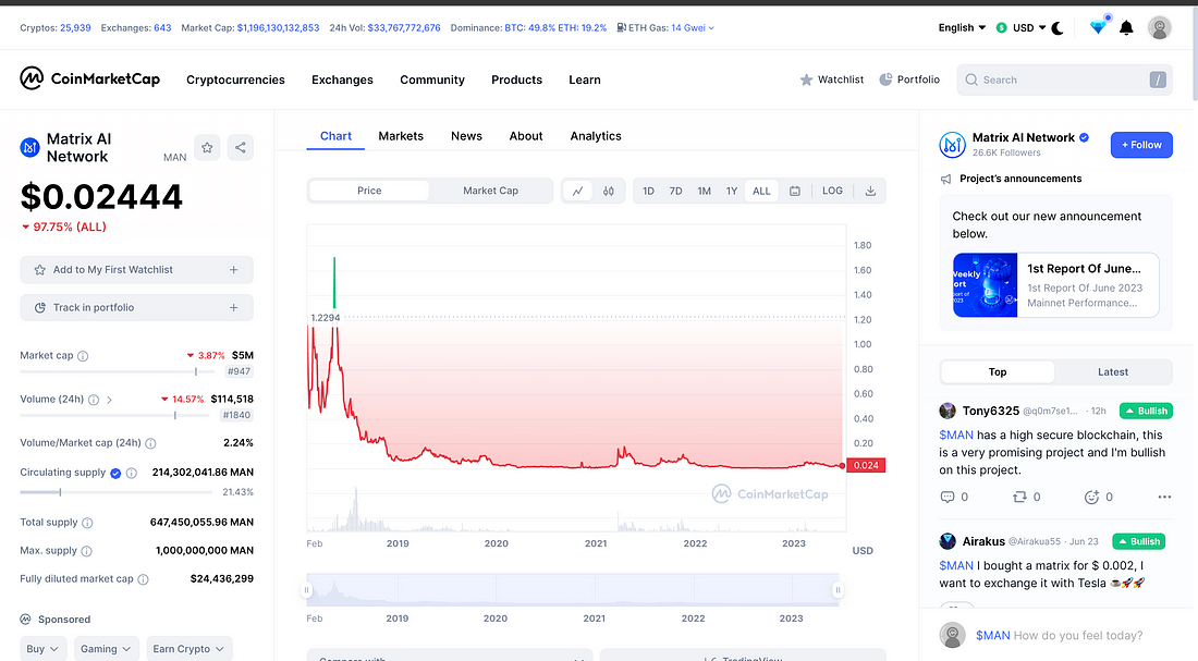 Matrix AI current price